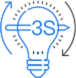 3S系统